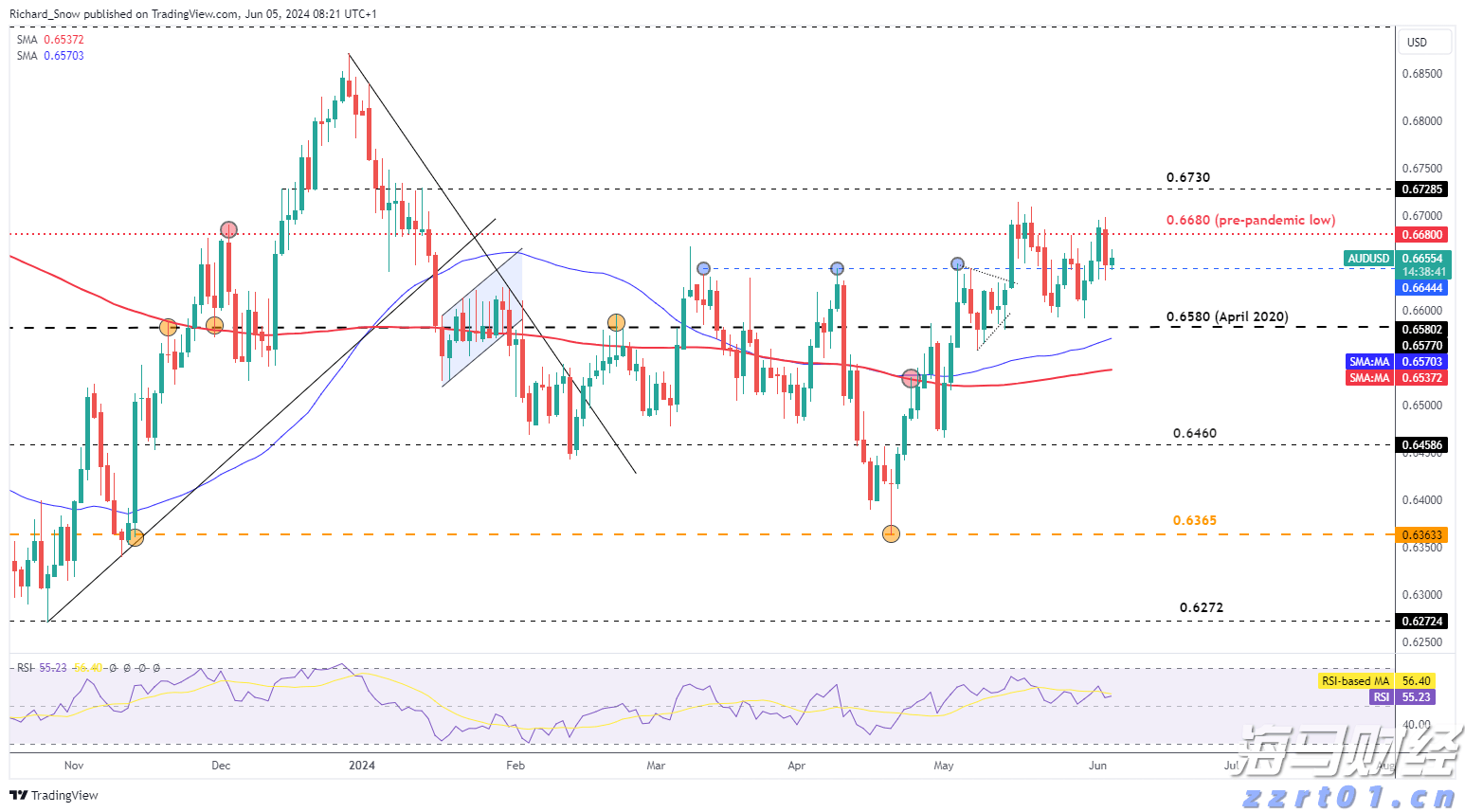 安徽全面推动落实质量安全主体责任三年行动
