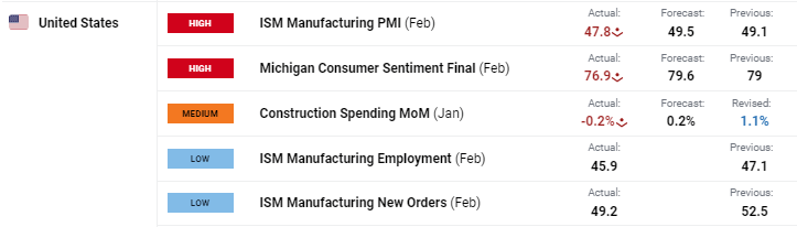 梅州市防汛应急响应提升至III级