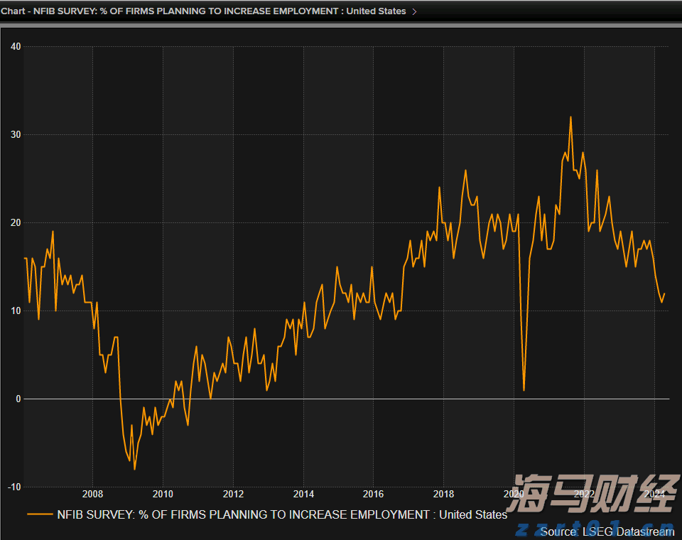 电网扩建引发新“铜荒” 2030年铜价或达1.2万美元？
