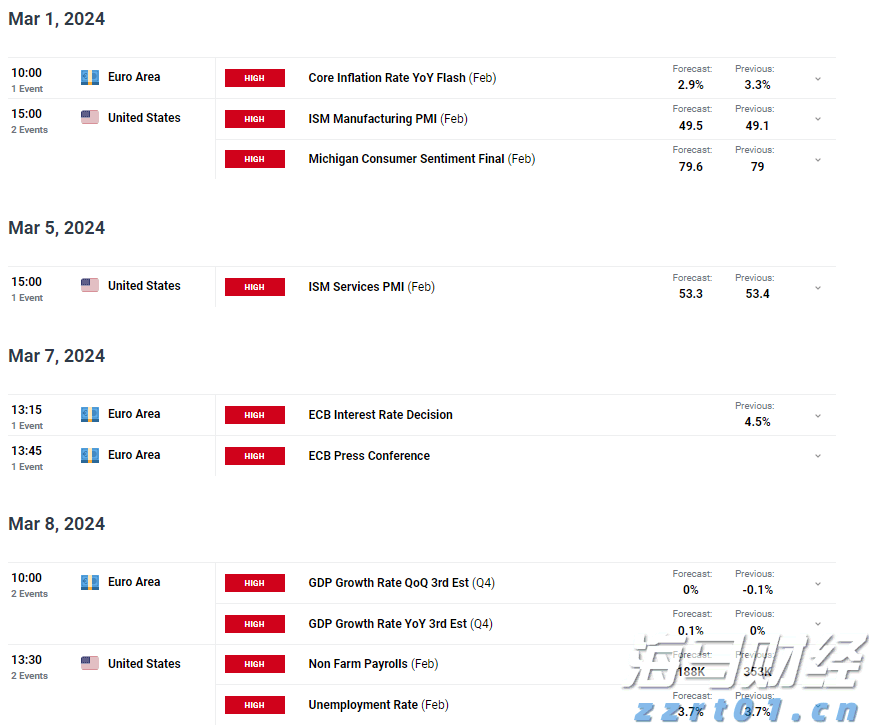 山东省市场监管局开展为期3个月的制止餐饮浪费专项行动