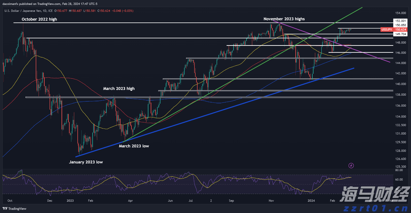 9月1日起，个人养老金满足六类条件之一即可领取