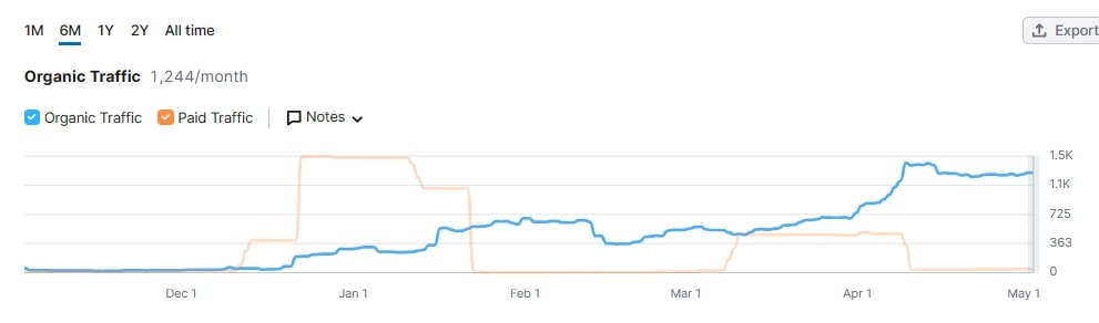 新股前瞻|海西新药如何在现金流与研发之间取得平衡?