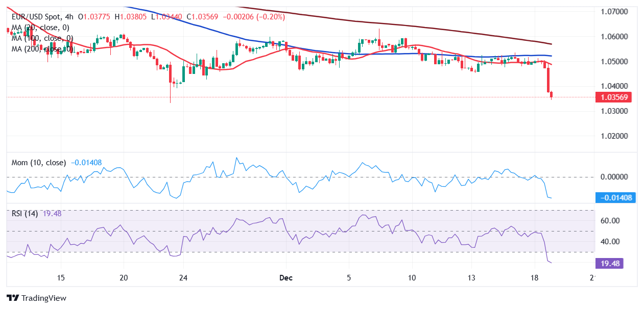 快讯丨市六届人大七次会议举行第二次全体会议