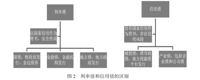 A股午评 | 三大指数小幅下跌 医药股持续强劲 光伏、物流等板块表现活跃