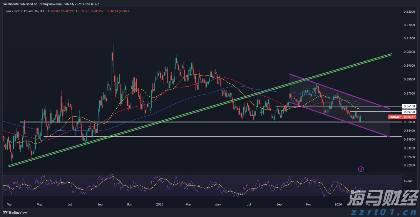 佛山“西甲”闭幕 94场赛事带动网络话题流量超50亿