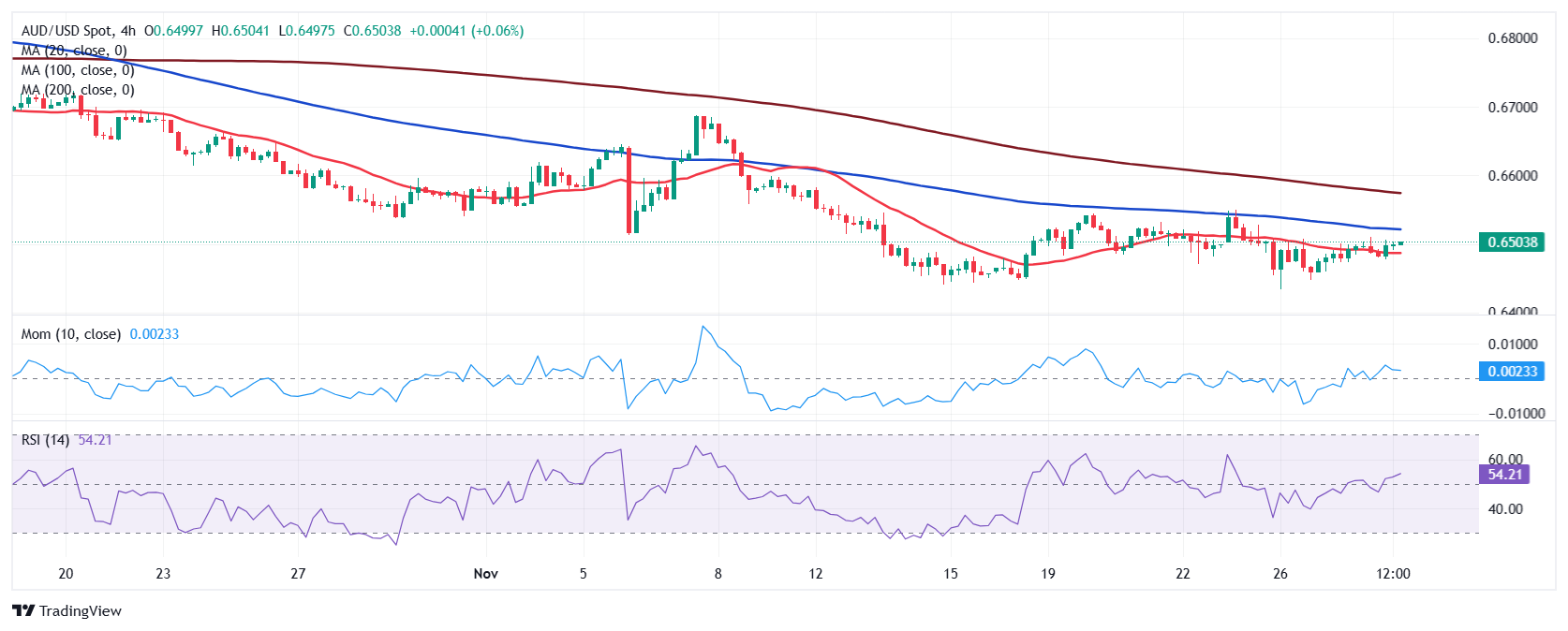 糯米粉加工厂废水怎么处理呢（糯米粉加工废水处理设备和方法方案）