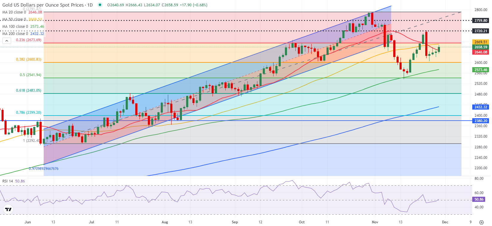 大秦铁路货运量破90亿吨