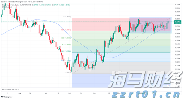 自然资源部对六省（市）启动地质灾害防御Ⅳ级响应