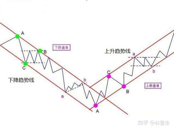 美团：年内将取消众包骑手超时罚款