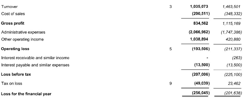 嘉信理财(SCHW.US)宣布200亿美元股票回购计划，展现增长信心