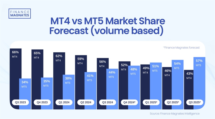 水处理工艺流程有哪几种（常规水处理工艺流程有哪些）