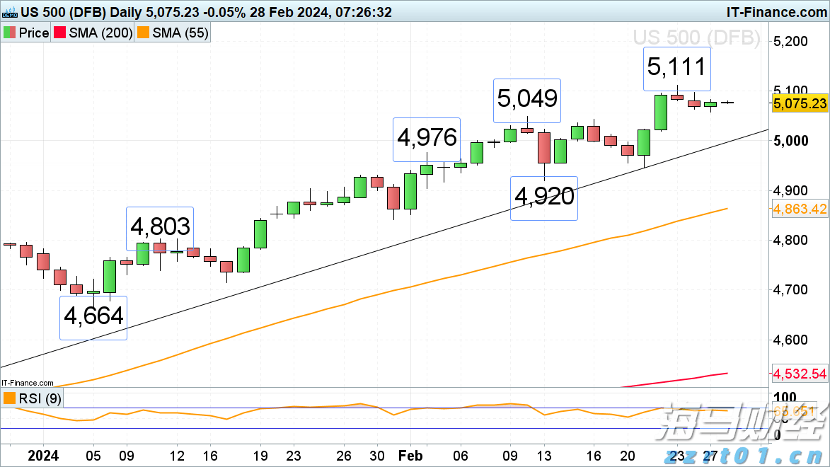 北水动向|北水成交净买入122.07亿 内资继续加仓港股ETF 抢筹盈富基金(02800)超37亿港元