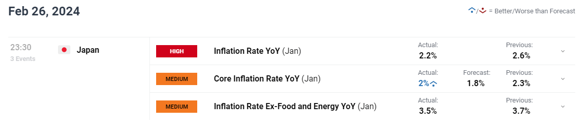 A股公告精选 | 7天5板吉视传媒(601929.SH)等连板股提示交易风险