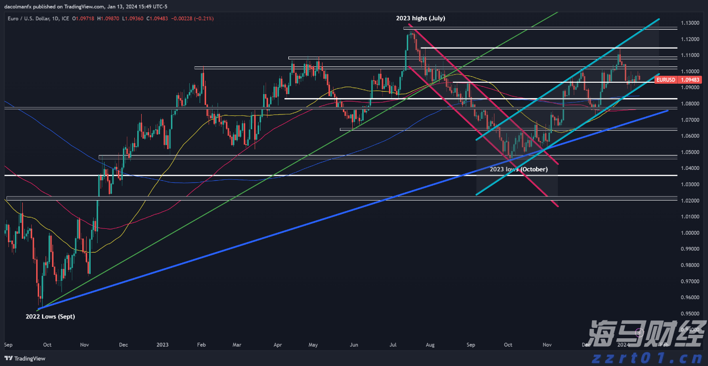 覃塘区山北乡：让流动党员成为家乡发展“红色引擎”