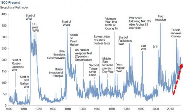 高盛支持 “做多中国”：市场强劲反弹背后的关注要点