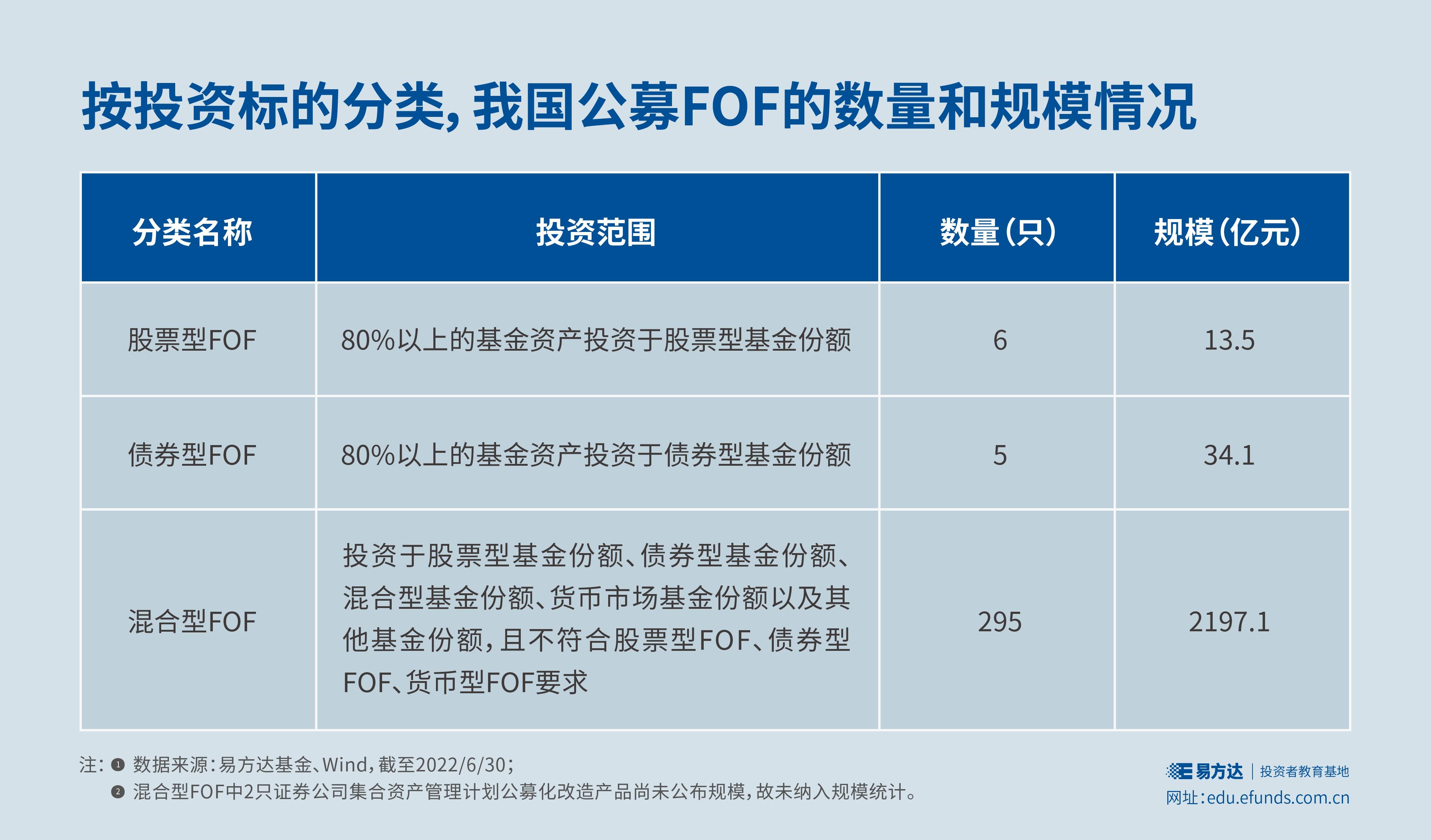 旅游景区废水处理设备