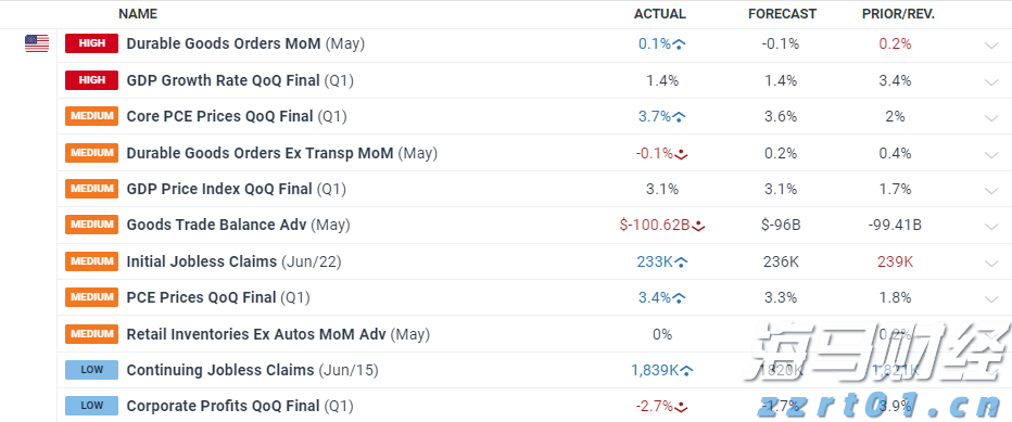 礼来(LLY.US)口服减肥药疗效不达预期 股价大幅下跌 诺和诺德(NVO.US)随之上涨