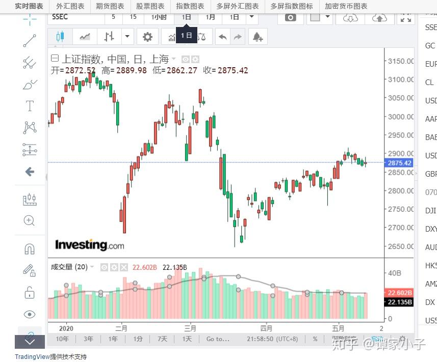 医我看丨黄茅海跨海通道上演“生死时速”，看珠海、台山如何联手救人