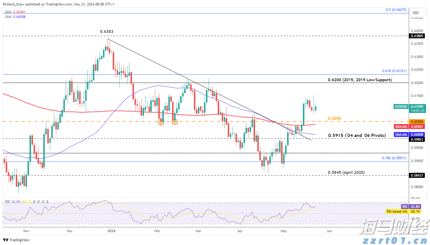国家税务总局明确境外投资者分配利润直接投资税收抵免政策