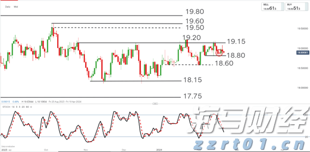 民生向暖 幸福加码——港北区以精细化服务擦亮民生“底色”综述