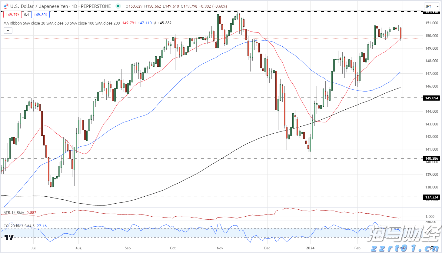 PD-1 PLUS成焦点，国产创新药迎来机遇：ESMO大会值得关注