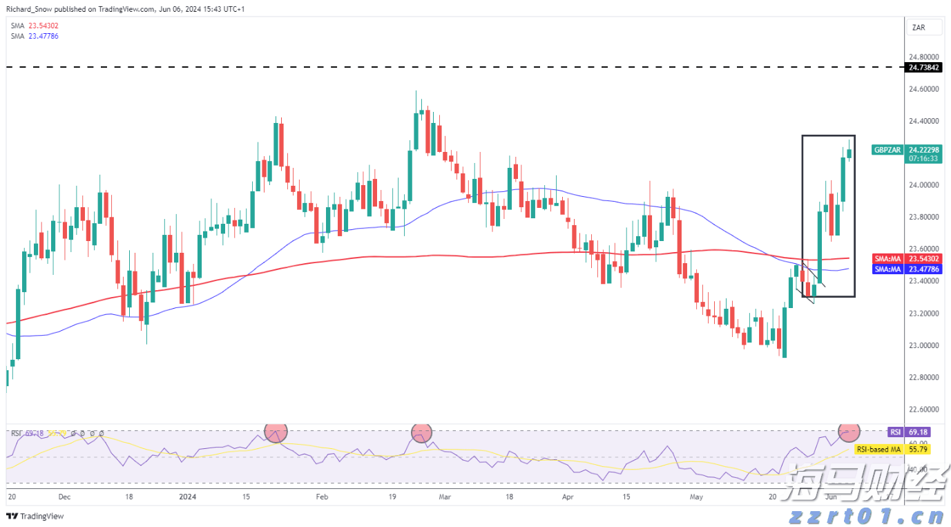 平南县积极开展文艺活动展示“三乡”文化亮点