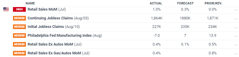 国家发改委：今年7350亿元中央预算内投资已基本落实