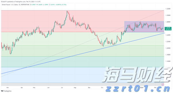 A股晚间热点 | 两部门重磅！价格法修订重点：治理“内卷式”竞争