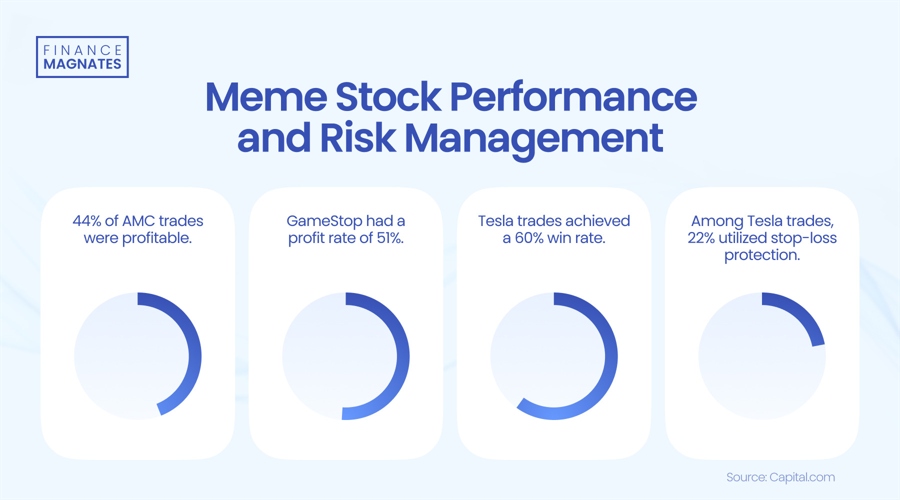 美股异动 | CEA Industries(VAPE.US)股价飙升超620%，拟打造全球最大公开交易币安币金库