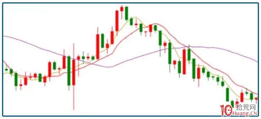美股动态 | 法拉第未来(FFAI.US)上涨超过42% 收到Nature's Miracle 1亿美元的非约束性订单