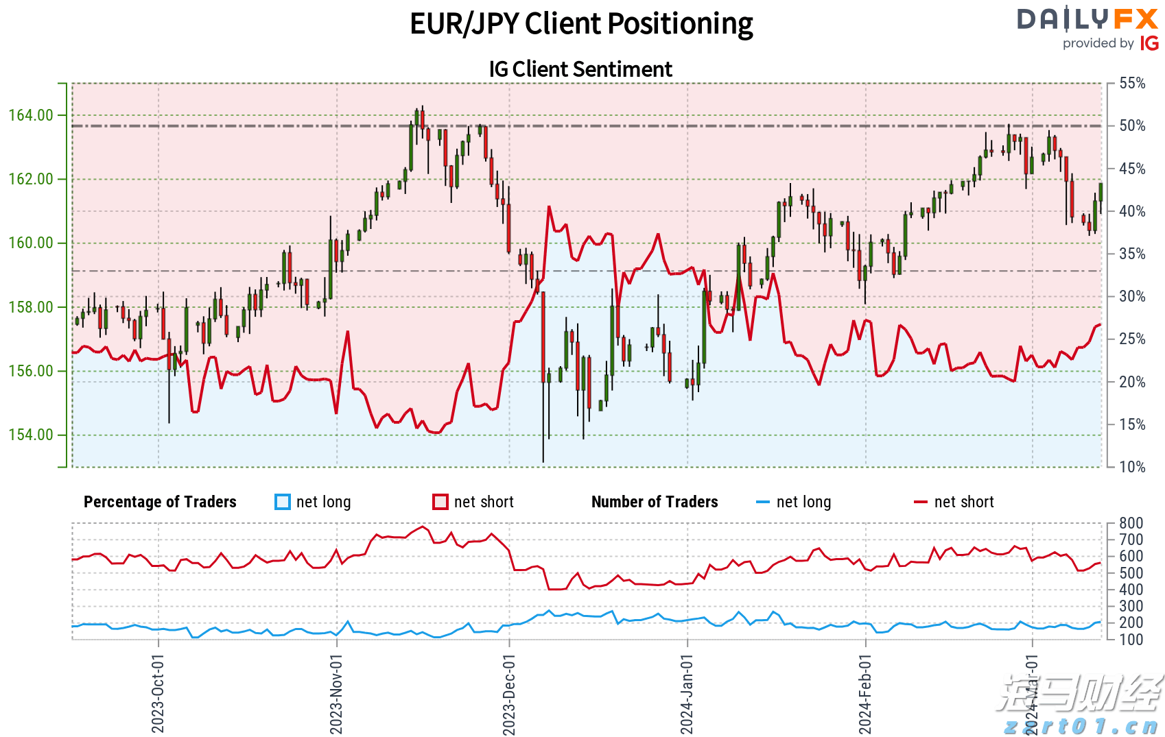 甘肃市场监管部门全力保障重点领域安全监管与保供稳价