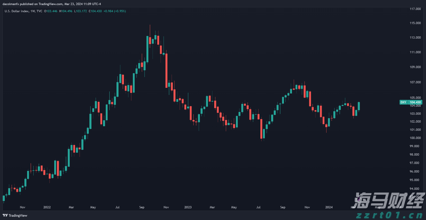 美股动态|6000万美元回购计划助推，乐信（LX.US）三天累计上涨17.4%