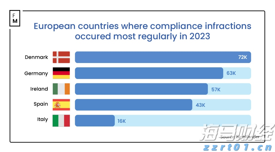 东吴证券：离真正的具身智能大模型还有多远？