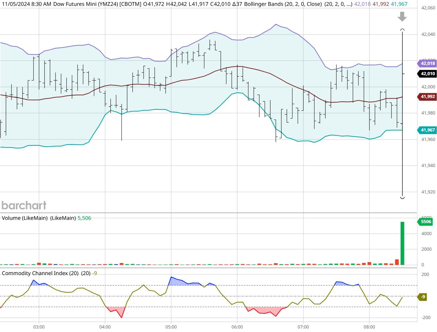 A股公告精选 | 洪田股份(603800.SH)提示风险