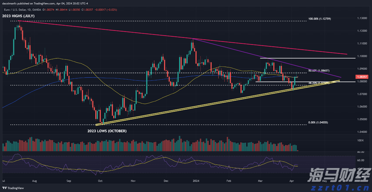 微软(MSFT.US)AI变现引擎全开!Q4完美业绩引发股价飞涨,华尔街称增长潜力被低估