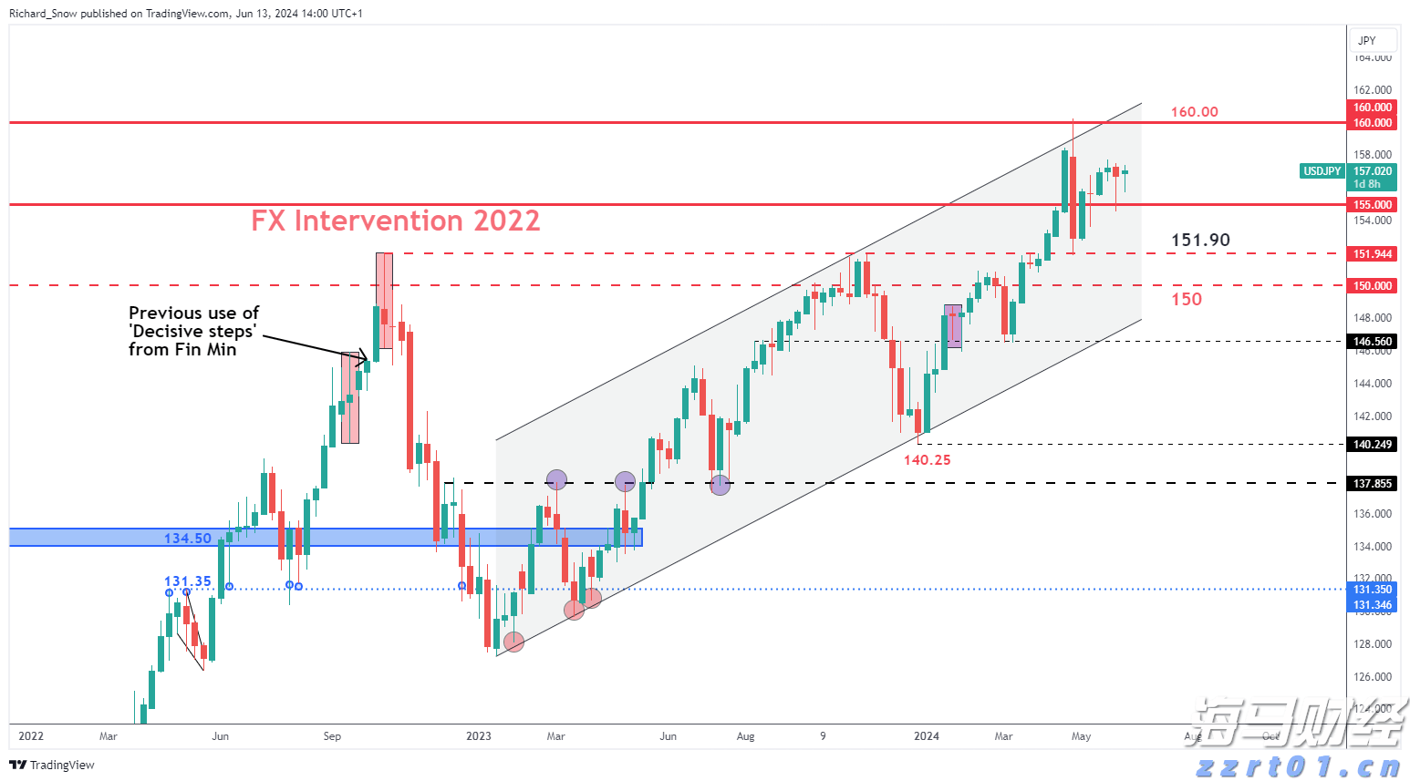 拔掉&ldquo;锈钉子&rdquo;  镶上&ldquo;绿丝带&rdquo;！兴业银行芜湖分行落地首笔EOD模式贷款助力长江岸线生态焕新