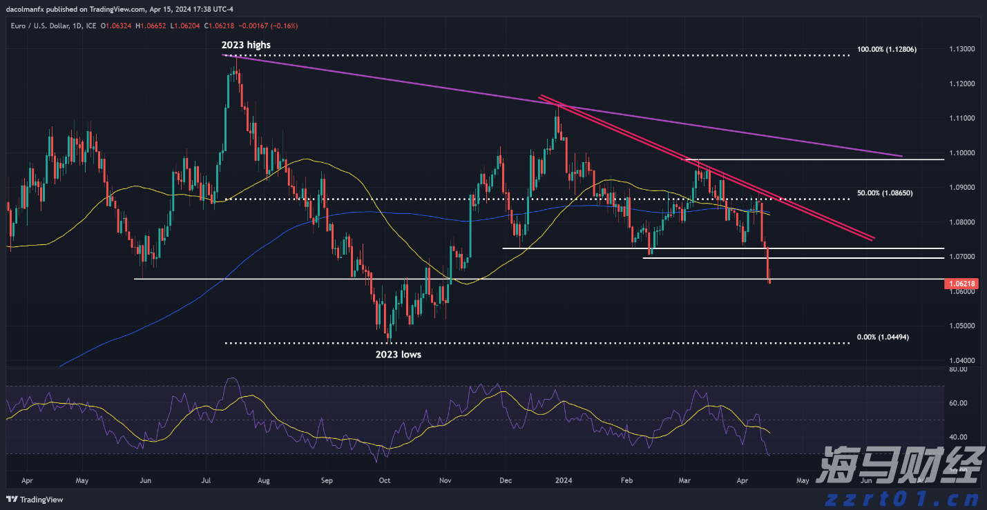禁止涉毒艺人复出未剥夺其劳动权