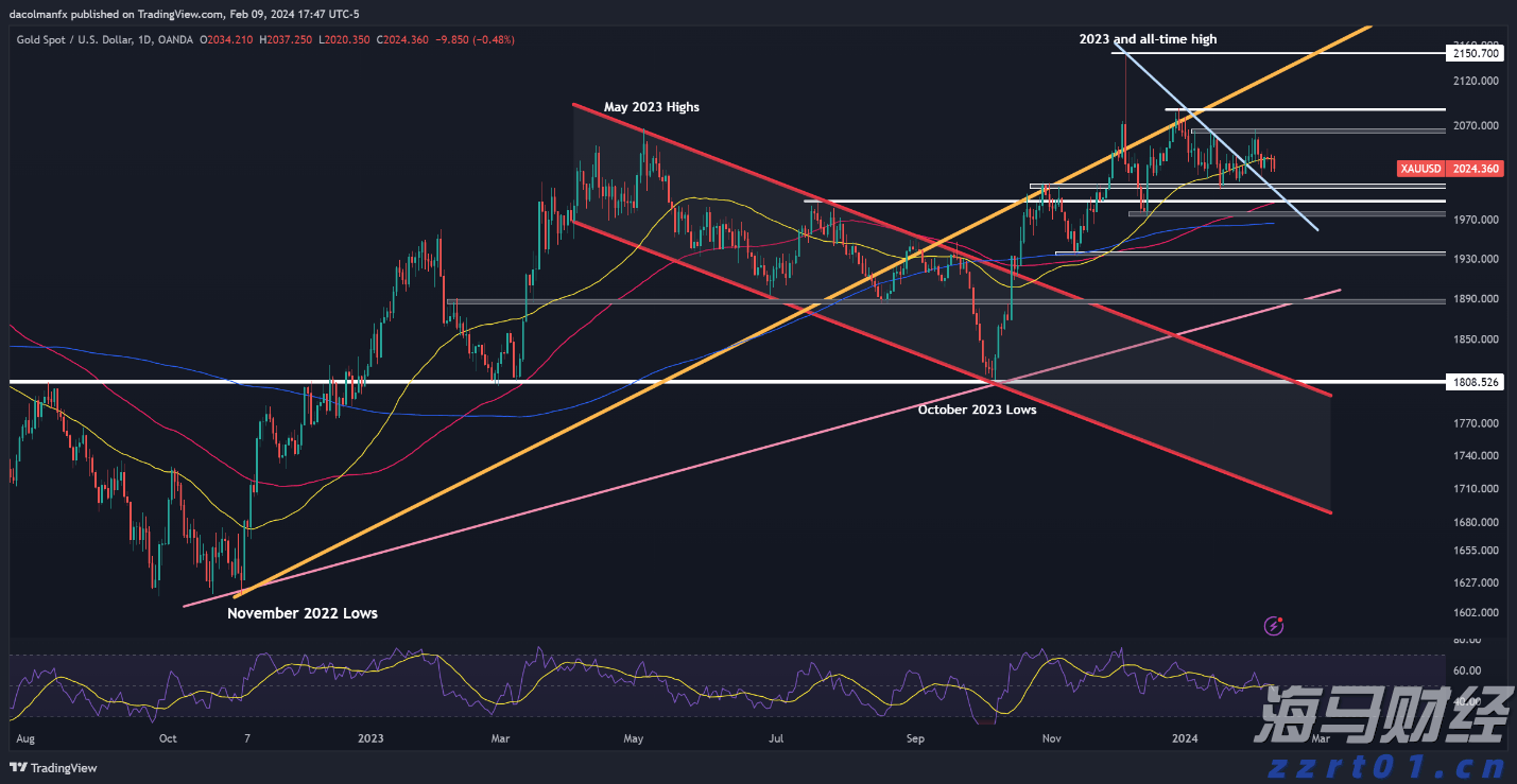 集邦咨询：预计2025年OLED显示器全球出货量将达266万台 同比增长86%