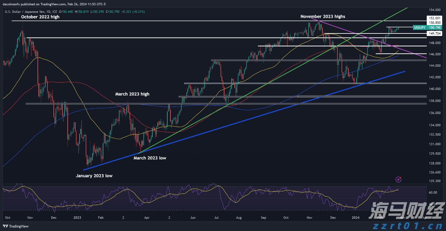 樊振东德甲联赛首秀失利