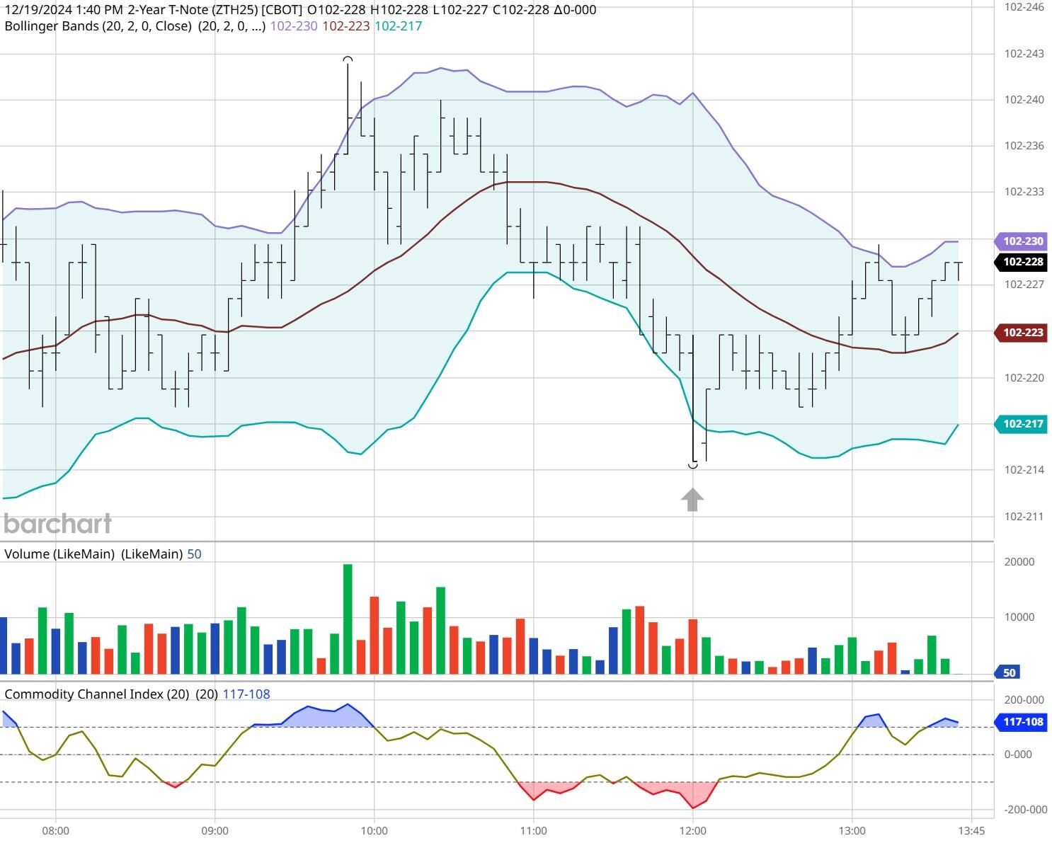 花都发布龙卷风警报！广州今明两日强降水仍将持续