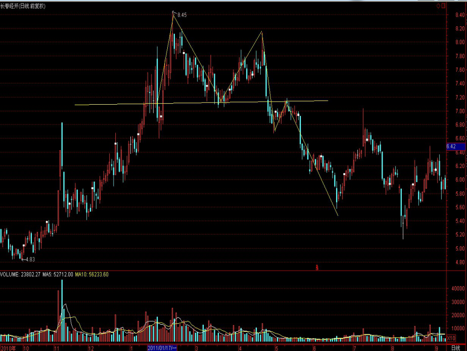工行合肥庐阳支行成功阻止一起潜在诈骗风险事件