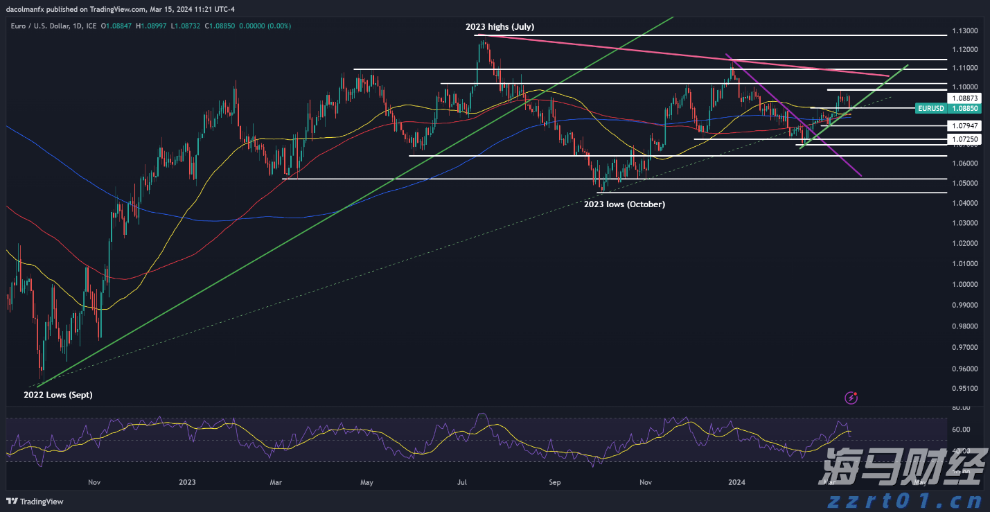 重庆强化农村涉疫物资市场秩序和质量监管