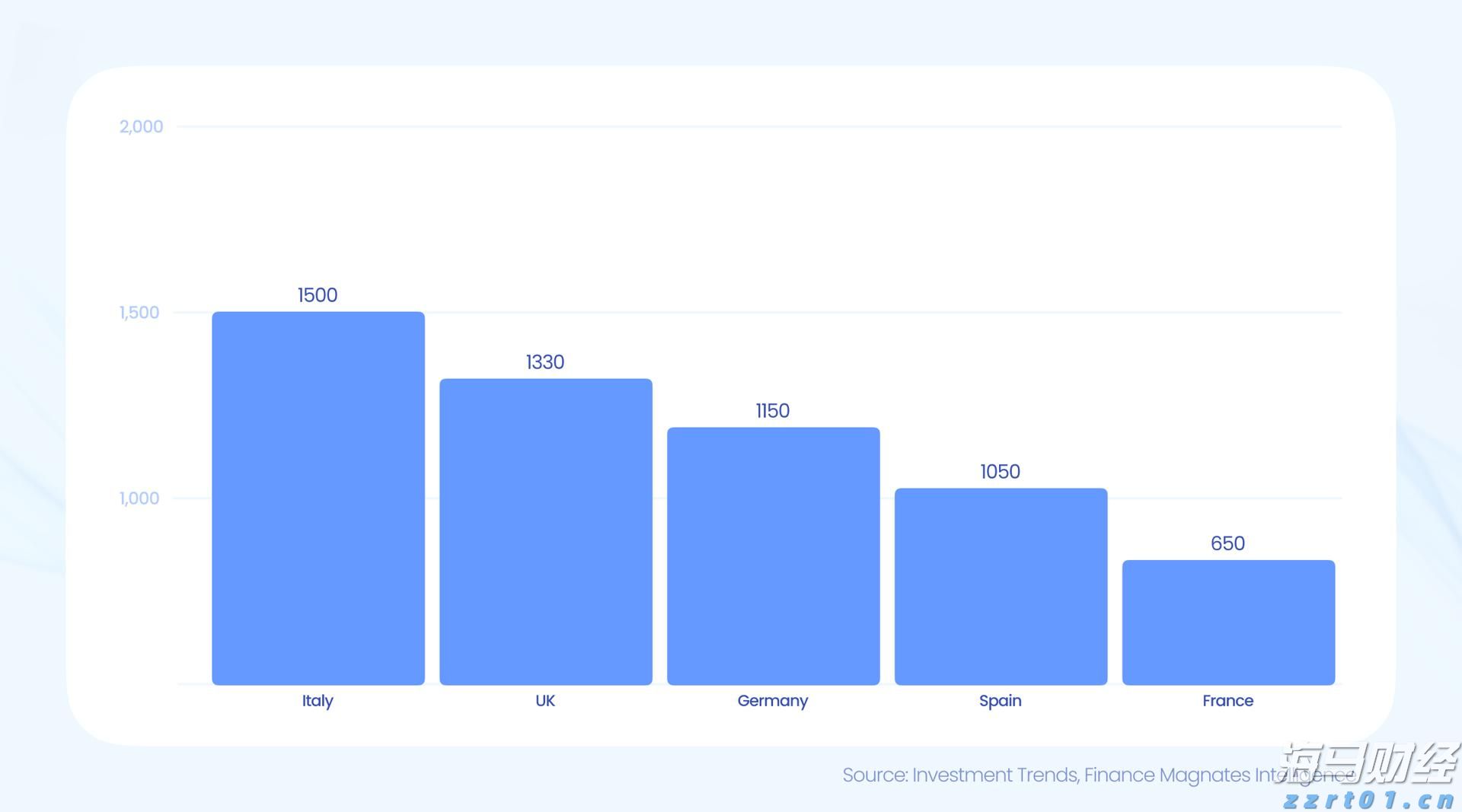集邦咨询：7月电视面板价格下滑，显示器与笔记本面板价格保持稳定