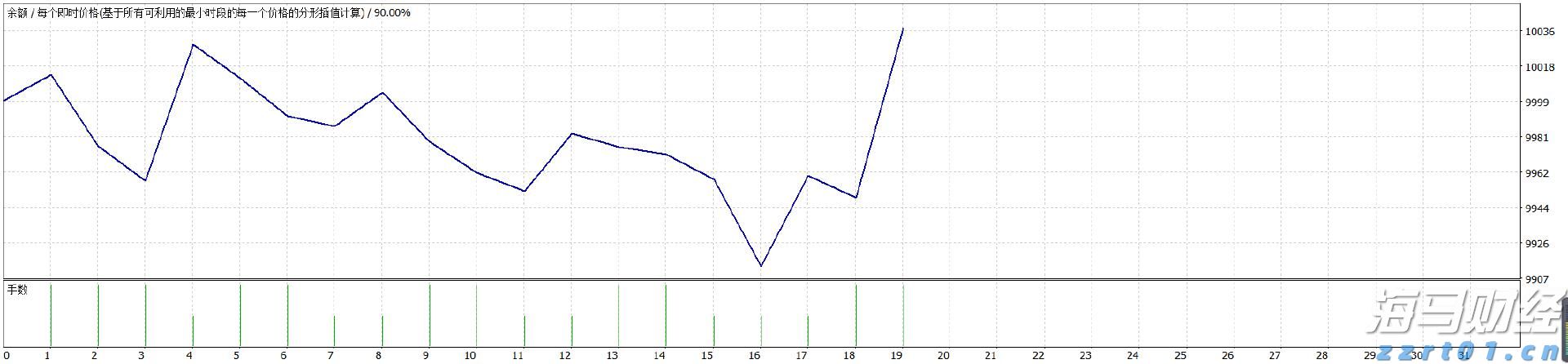 国家新一轮第二批支持的重点“小巨人”企业名单公布 梅州1家企业获认定实现“零突破”