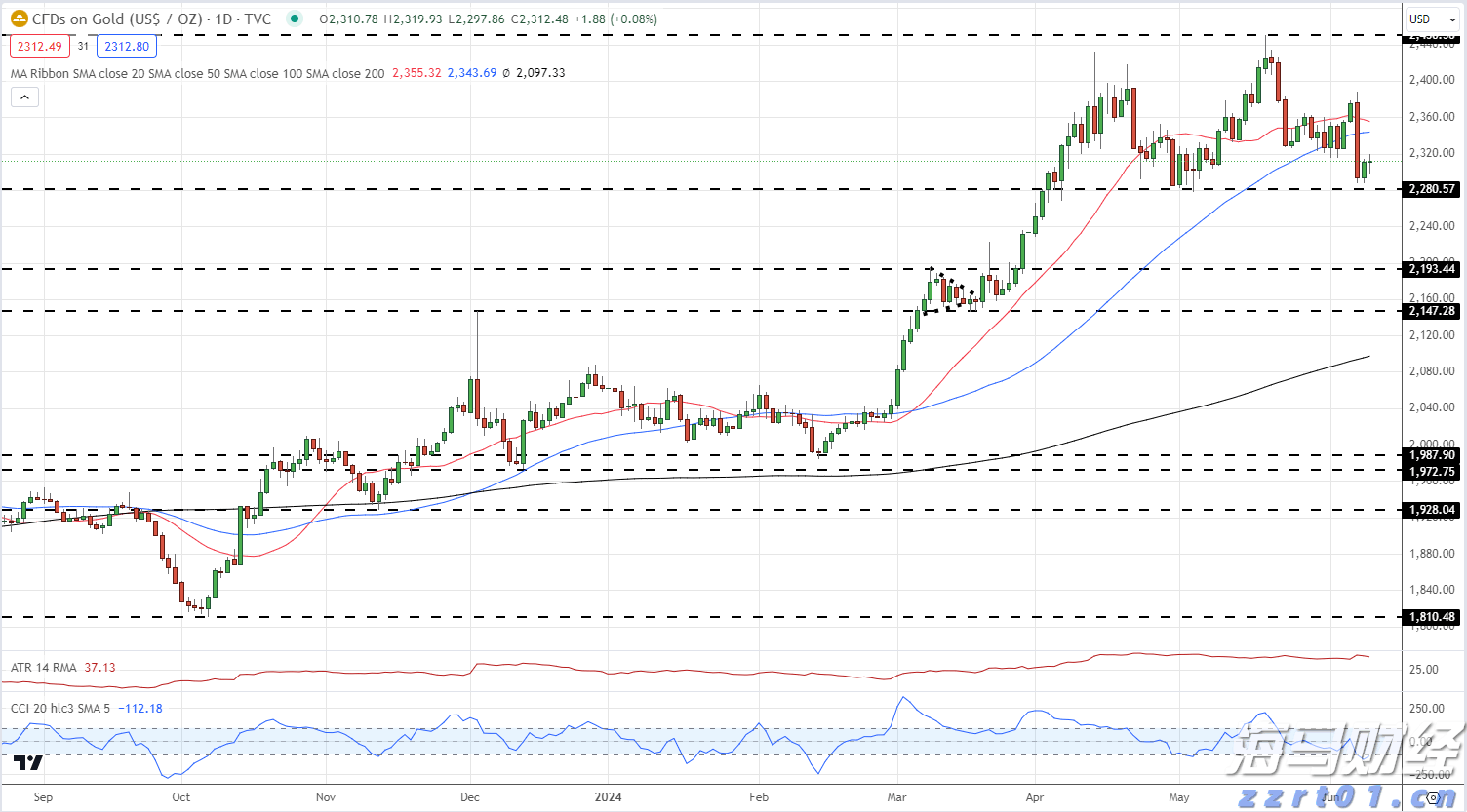 2025世界人工智能大会揭幕 科技成果集中展示