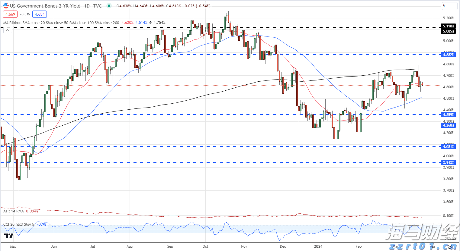 加快培育专精特新中小企业中信银行与工业和信息化部网络安全 产业发展中心签署战略合作协议