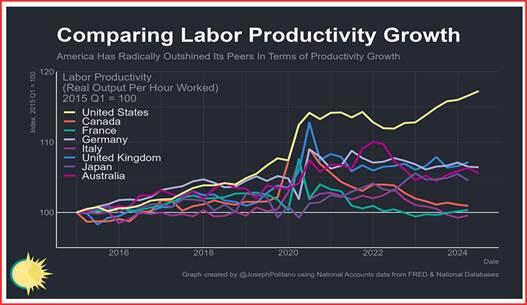 省属企业前5月招引项目投资额逾400亿元