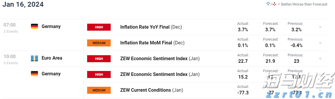 广东高温天气将缓解！9月7日起有局部大雨或暴雨