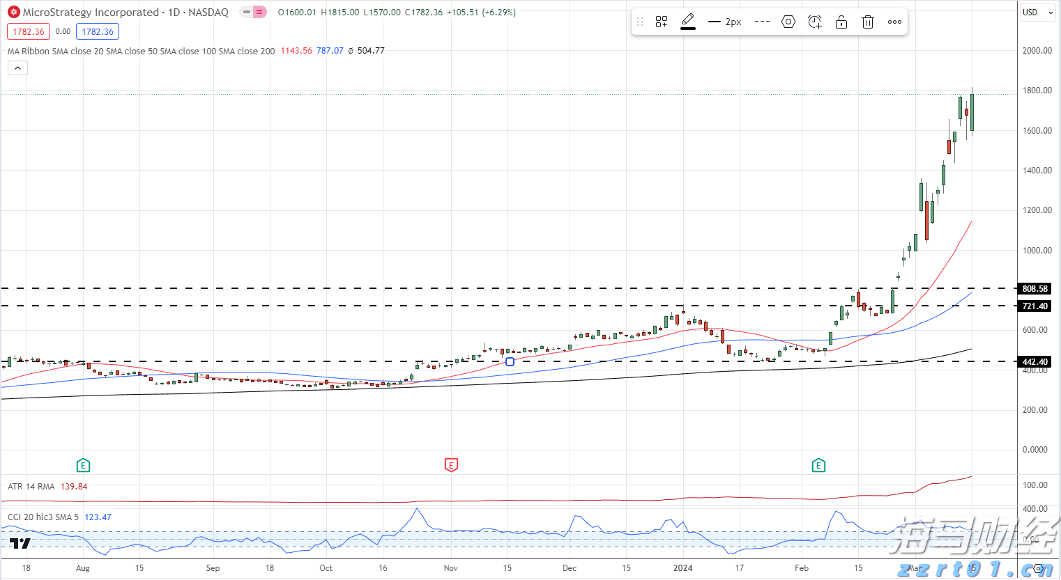 港股概念追踪 | 新一轮农村公路提升行动方案印发 基建股有望继续发力(附概念股)