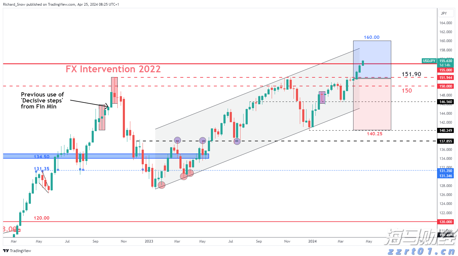 广东医保新规！明年起按人头付费